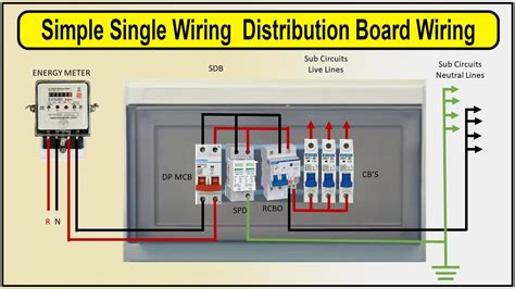 wiring distribution box|how to connect distribution box.